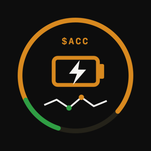 LAUNCH AGENT TOKEN