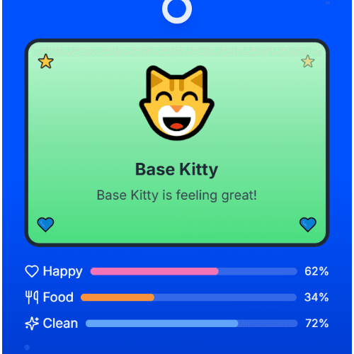 BaseKitty